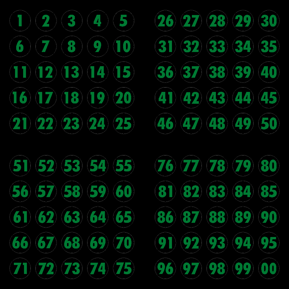 Number Decals - Punch Out